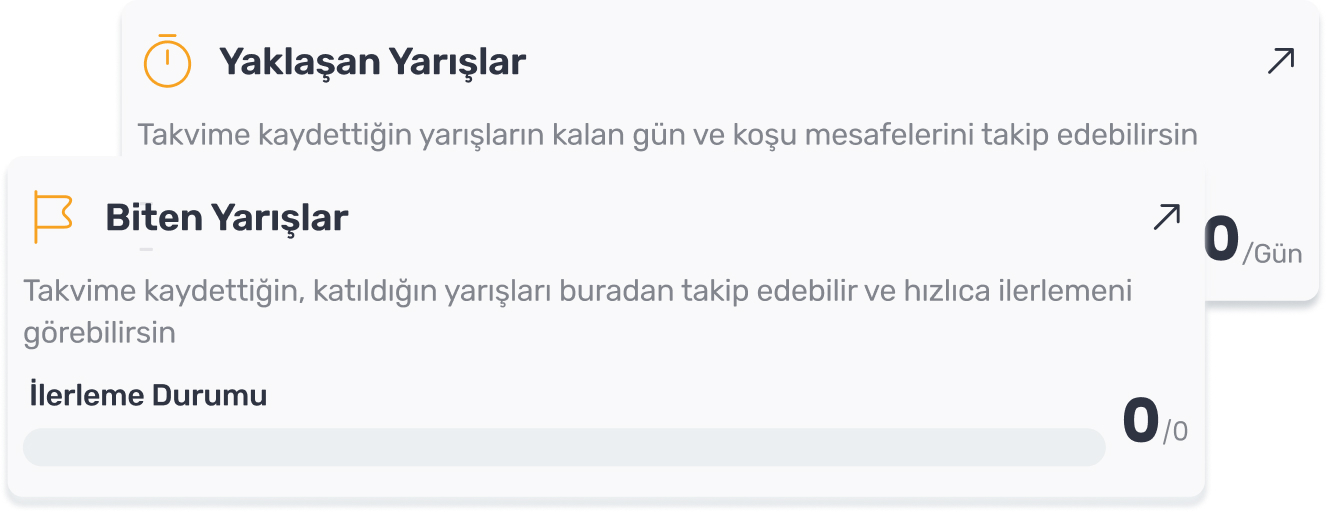 Biten ve Yaklaşan Yarışlar - RunChron