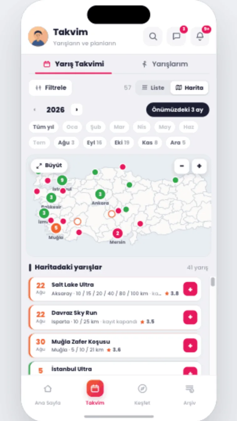 Runchron yarış takvimi