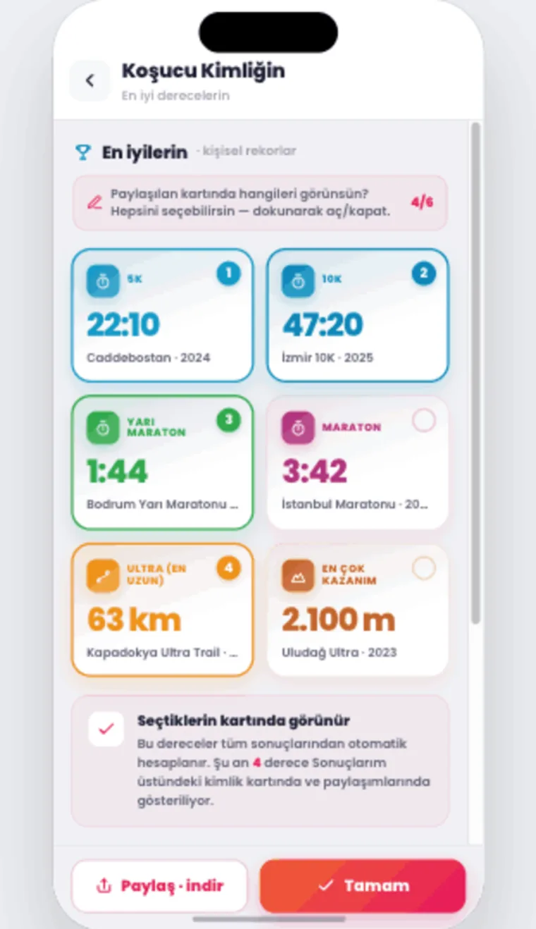 Runchron koşucu kimliği ve kişisel en iyi süreler ekranı